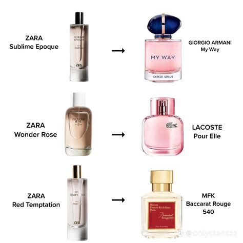 buy fake perfume online|perfumes that smell like originals.